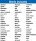 Carson Dellosa Grade 2 Language Arts Word Wall, 60 Color-Coded Vocabulary Flash Cards With Definitions, Phonics and Sight Words Flashcards for Kids Ages 6-7
